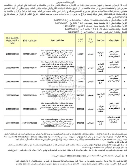 مناقصه تامین و تعمیر سیستم های گرمایشی مدارس...