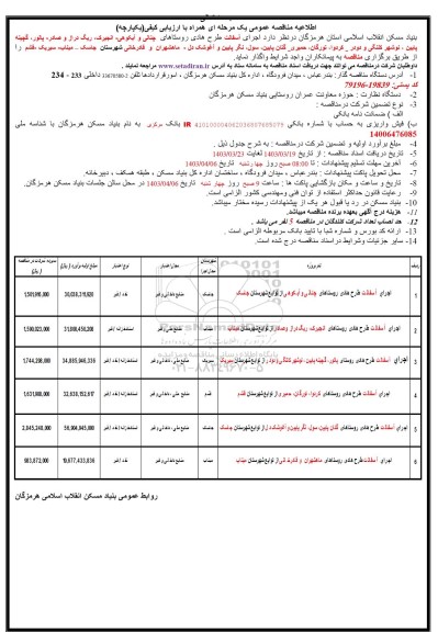 مناقصه اجرای آسفالت طرح هادی روستاهای...