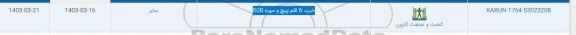 استعلام خرید 6 قلم پیچ ومهره 808