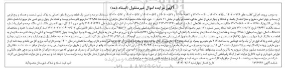 مزایده ششدانگ عرصه و اعیان یک قطعه زمین با بنای احداثی به پلاک ثبتی ششصد و هشتاد و پنج فرعی 