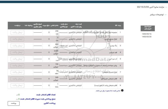 مزایده مجموعه فریم پشتی صندلی جلو چپ و راست SP100 و ...