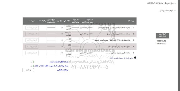 مزایده روغن سوخته....