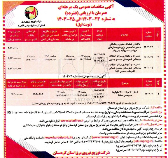 مناقصه ومزایده فروش 100 تن ( 100.000 کیلوگرم ) سیم مسی...