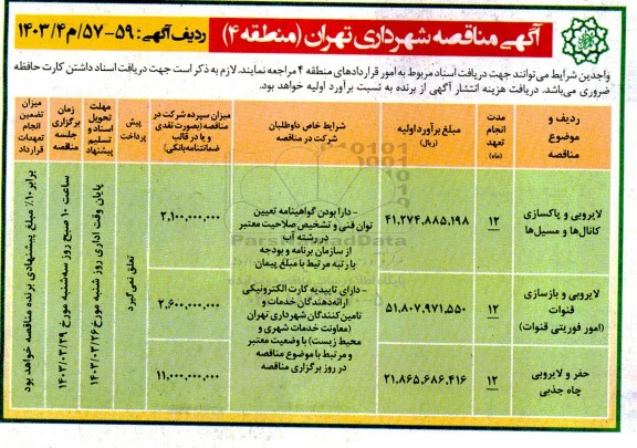 آگهی مناقصه لایروبی و پاکسازی کانالها و مسیل ها...