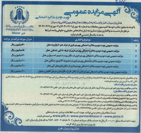 مزایده بهره برداری از غرف 5 و 6 بازارچه هتل.... نوبت دوم