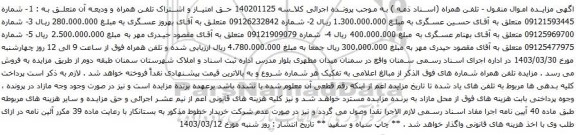 آگهی مزایده حق امتیاز و اشتراک تلفن همراه