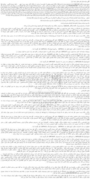 مزایده ملک مسکونی  از  پلاک  ثبتی  به  شماره  154/2079  به  مساحت  110  مترمربع