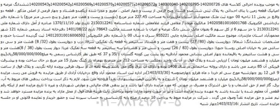 آگهی مزایده ششدانگ عرصه و اعیانیک قطعه زمین با بنای احداثی به پلاک ثبتی ششصدو هشتاد وپنج فرعی از بیست و چهار اصلی