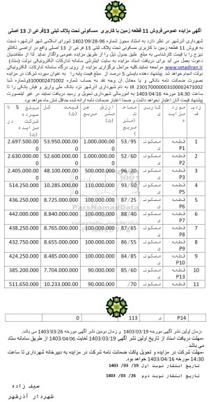 مزایده فروش 11 قطعه زمین با کاربری مسکونی