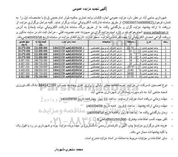 تجدید مزایده عمومی اجاره 10 باب واحد تجاری حاشیه بلوار