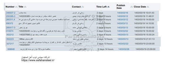 استعلام ماده جاذب  و ... 