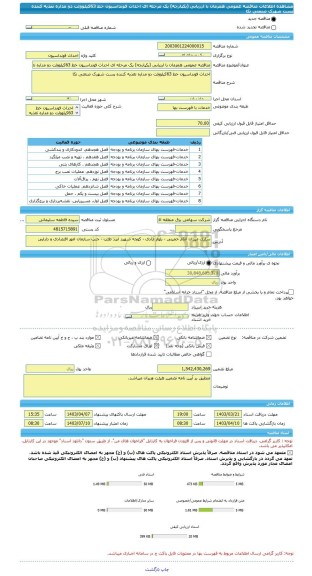 مناقصه، مناقصه عمومی همزمان با ارزیابی (یکپارچه) یک مرحله ای احداث فونداسیون خط 63کیلوولت دو مداره تغذیه کننده پست شهرک صنعتی نکا