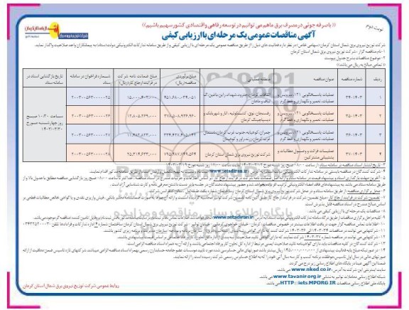 مناقصه عملیات پاسخگویی 121... نوبت دوم