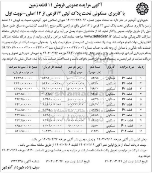 مزایده فروش 11 قطعه زمین