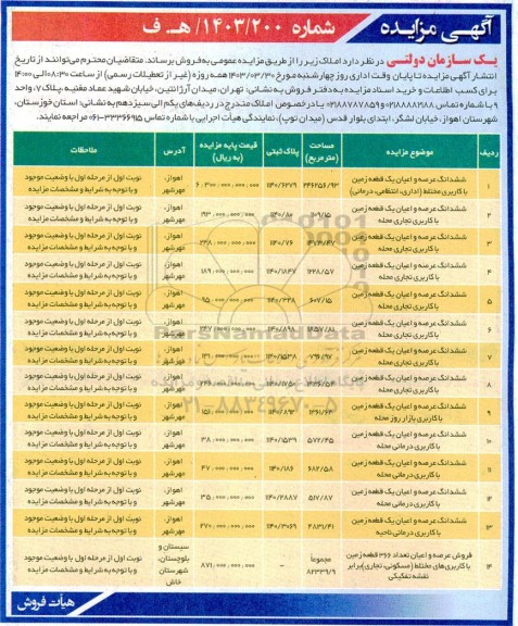 مزایده فروش املاک