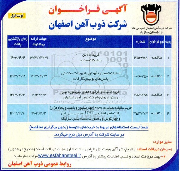 فراخوان خرید 600 تن  سیلیکات سدیم  ....