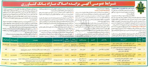 مزایده فروش چهار ملک با کاربری مسکونی، تجاری، تجاری/مسکونی