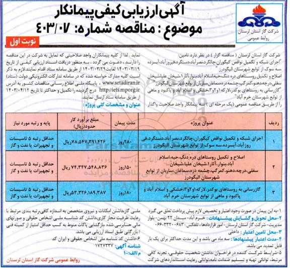 ارزیابی کیفی پیمانکار مناقصه اجرای شبکه و تکمیل نواقص ...