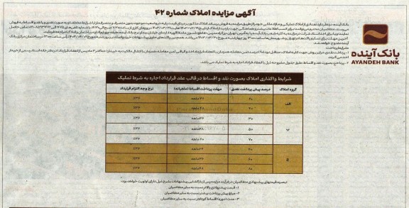 مزایده فروش تعدادی از املاک تملیکی و مازاد ملکی