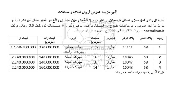 مزایده عمومی فروش 4 قطعه زمین تجاری