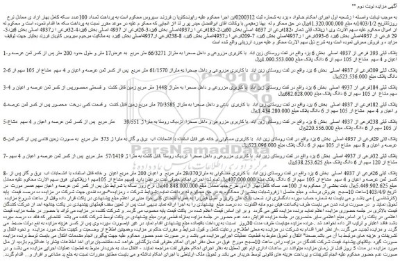 مزایده فروش ملک پلاک ثبتی شمار ه182فرعی از 4637 اصلی