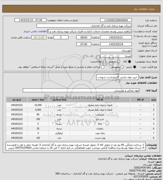 استعلام خرید مواد غذایی گرامیداشت شهادت