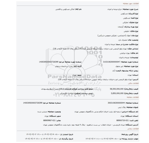 عرصه و اعیان