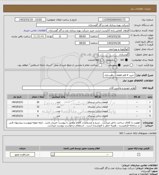 استعلام خرید 4 قلم قطعات راهسازی