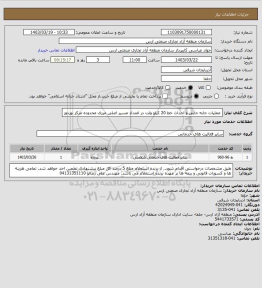 استعلام عملیات جابه جایی و احداث خط 20 کیلو ولت در امتداد مسیر اصلی مرزی محدوده مرکز نوردوز
