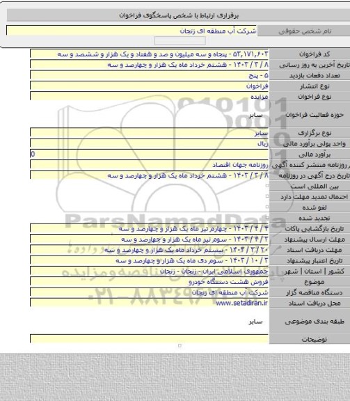 مزایده, فروش هشت دستگاه خودرو