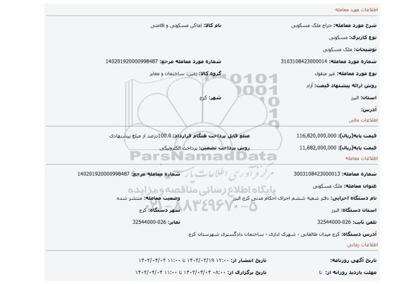 ملک مسکونی