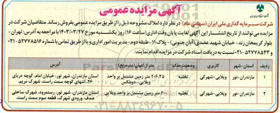 مزایده فروش املاک