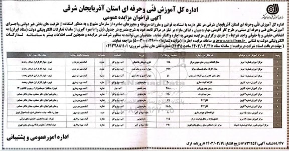 مزایده اجاره مراکز آموزشی