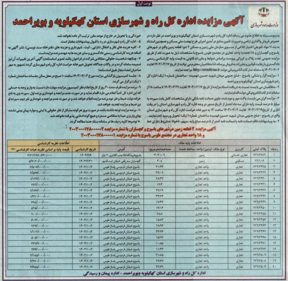 مزایده فروش واگذاری اراضی و ضرورت تامین منابع درآمدی