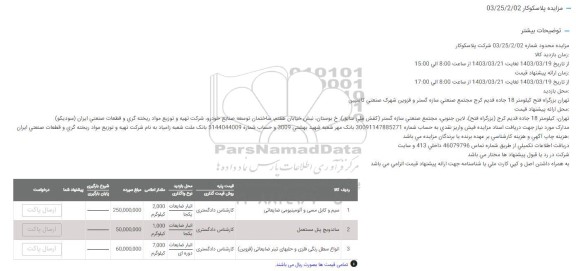 مزایده سیم و کابل مسی و آلومینیومی ضایعاتی...