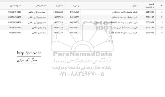استعلام خرید رولیک رفت بلت اسکیل...