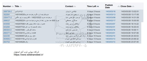 استعلام لوله فولادی....