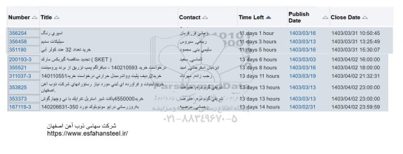 استعلام اسپری رنگ و ...