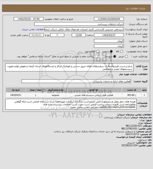 استعلام شارژ و تست هیدرواستاتیک سیلندرهای اطفاء حریق دستی و اتوماتیک مراکز و ایستگاههای استان کرمان و تعویض لوازم معیوب سیستمهای ایمنی و حفاظتی