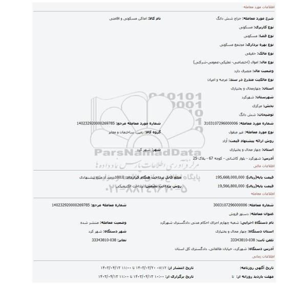 شش دانگ