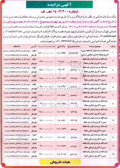 مزایده فروش املاک