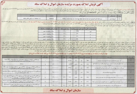 مزایده یکصد و بیست و سومین مزایده کتبی سراسری املاک و مستغلات نوبت دوم 