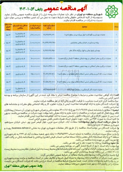 مناقصه عملیات بهسازی و نگهداشت انهار و پیاده رو در سطح ناحیه 1 و ... 