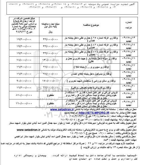 تجدید مزایده واگذاری غرفه شماره 25 ....