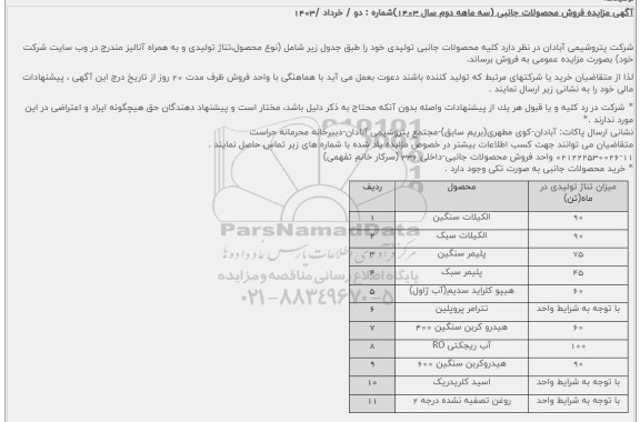 آگهی مزایده فروش محصولات جانبی