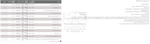 مزایده ورق ضایعاتی برشکاری شده و ... 