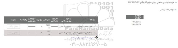 مزایده قرقره پلاستیکی ضایعاتی....
