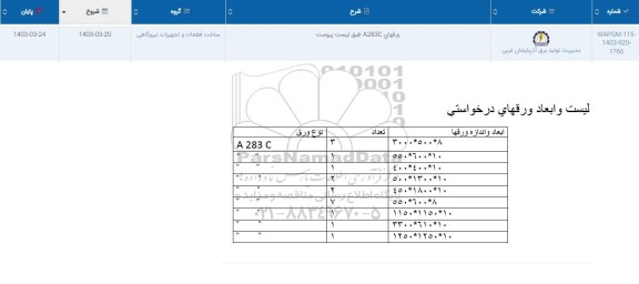 استعلام ورقهای A283C