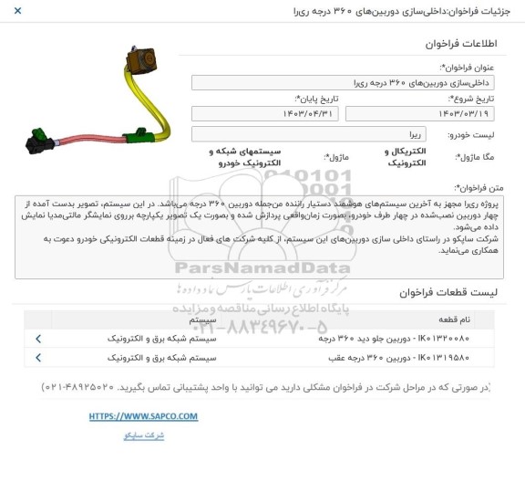 فراخوان داخلی سازی دوربین های 360 درجه ریرا