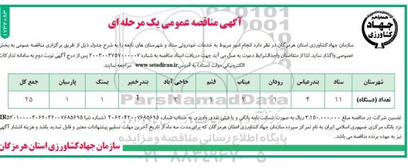 مناقصه انجام امور مربوط به خدمات خودرویی ستاد و شهرستان های تابعه ​​​​​​